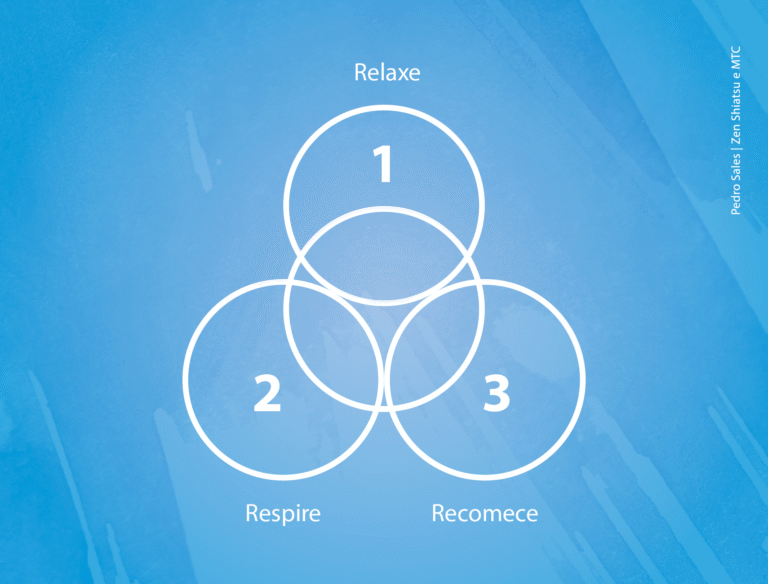 Relaxe com a ajuda da respiração diafragmática